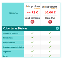cuadro medico de divina pastora divina pastora seguros m 233 dicos comparar seguros de salud cuadro medico de divina pastora divina pastora seguros m 233 dicos comparar seguros de salud