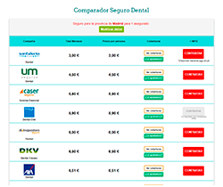 Obtenga su comparativa de seguro dental